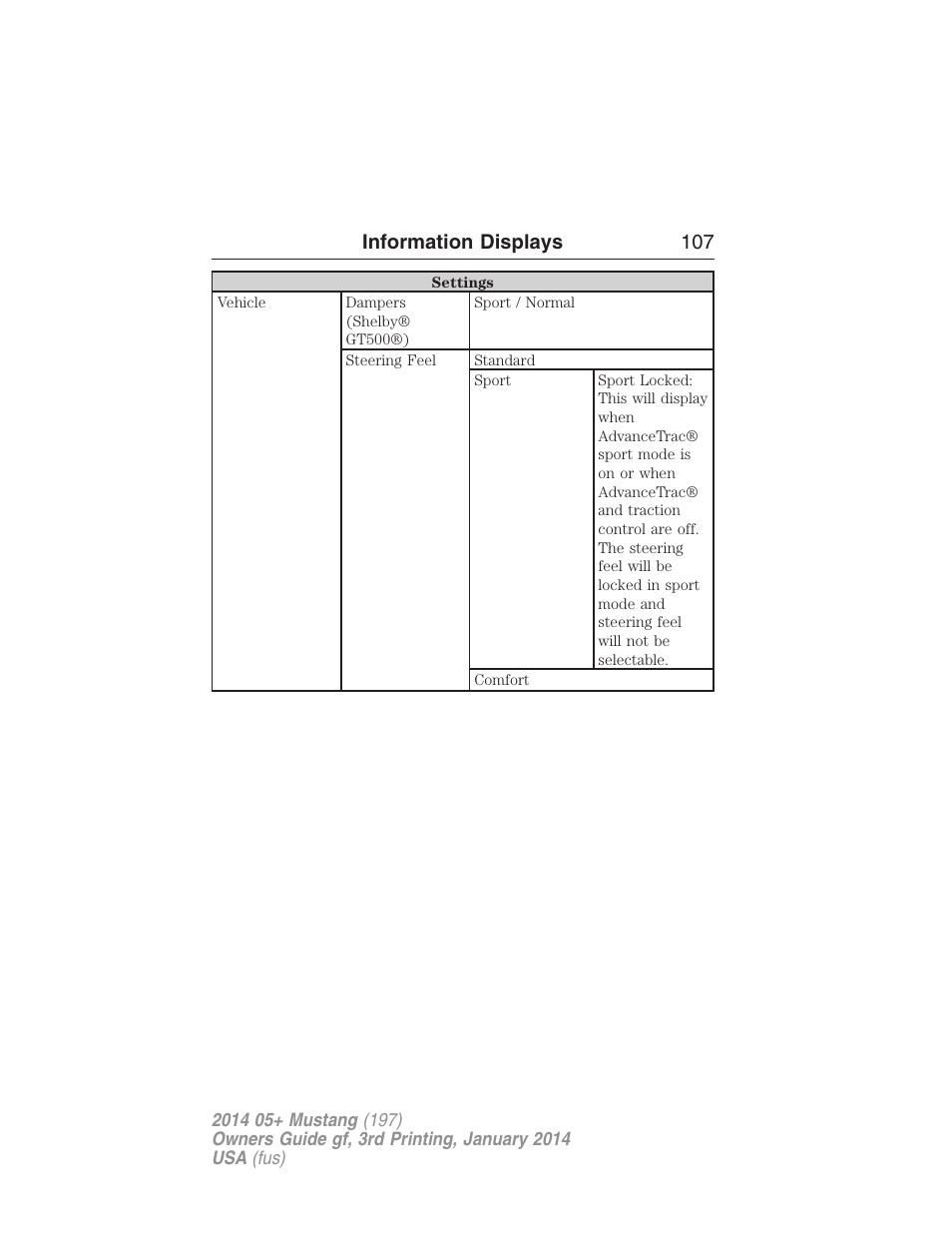 Information displays 107 | FORD 2014 Mustang v.3 User Manual | Page 108 / 463