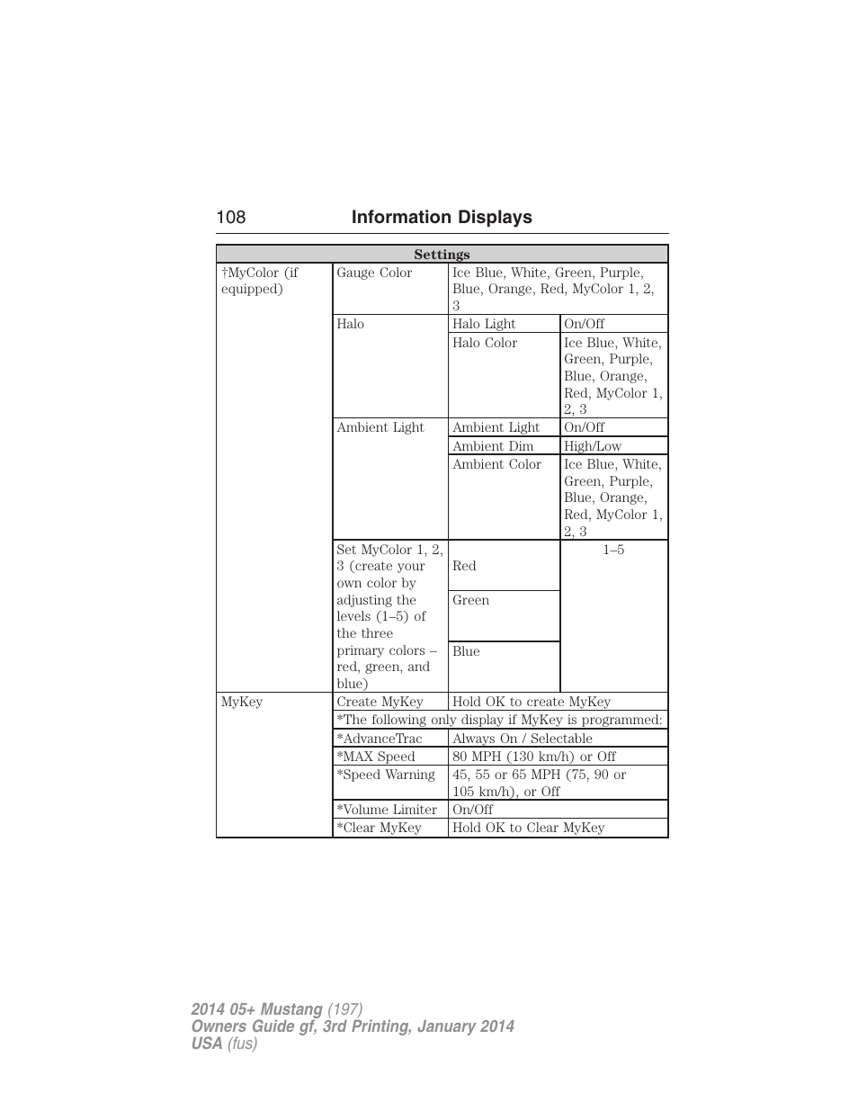 108 information displays | FORD 2014 Mustang v.3 User Manual | Page 109 / 463