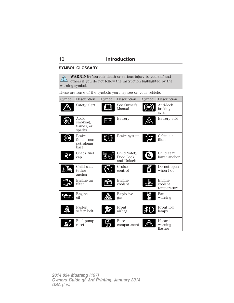 Symbol glossary, 10 introduction | FORD 2014 Mustang v.3 User Manual | Page 11 / 463