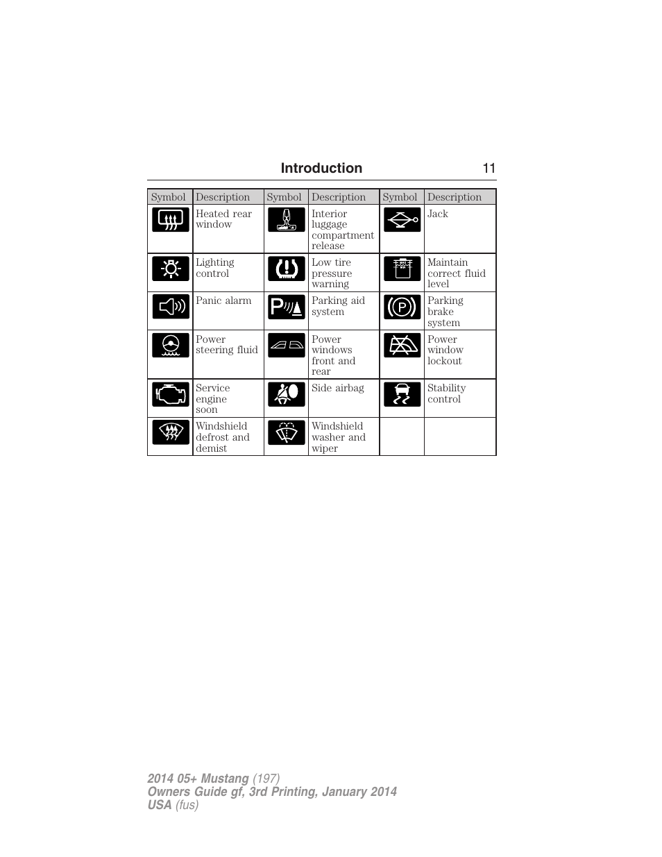 Introduction 11 | FORD 2014 Mustang v.3 User Manual | Page 12 / 463