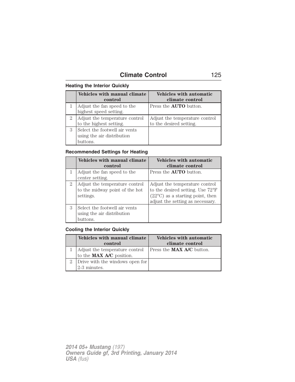 Heating the interior quickly, Recommended settings for heating, Cooling the interior quickly | Climate control 125 | FORD 2014 Mustang v.3 User Manual | Page 126 / 463