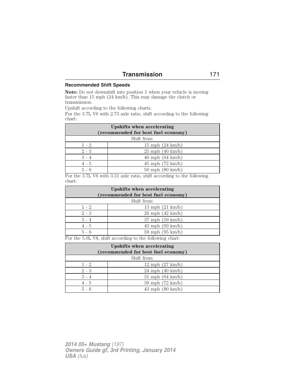 Recommended shift speeds, Transmission 171 | FORD 2014 Mustang v.3 User Manual | Page 172 / 463