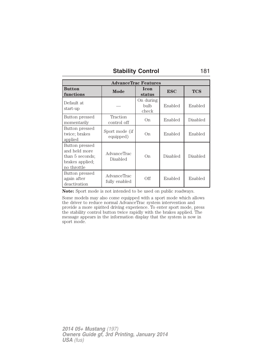 Stability control 181 | FORD 2014 Mustang v.3 User Manual | Page 182 / 463