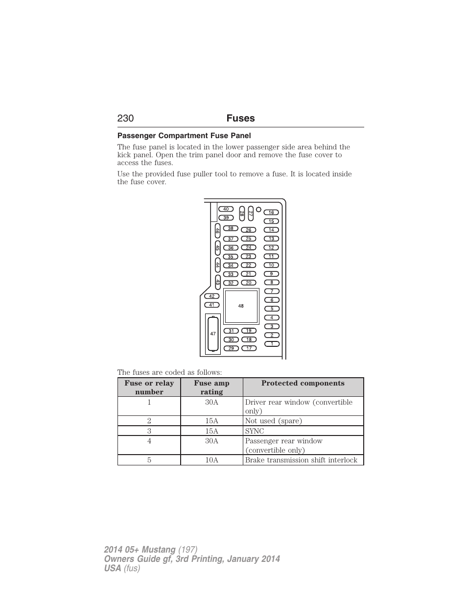 Passenger compartment fuse panel, 230 fuses | FORD 2014 Mustang v.3 User Manual | Page 231 / 463