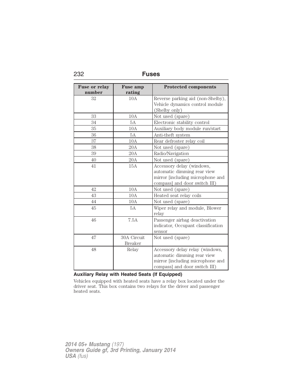 Auxiliary relay with heated seats (if equipped), 232 fuses | FORD 2014 Mustang v.3 User Manual | Page 233 / 463