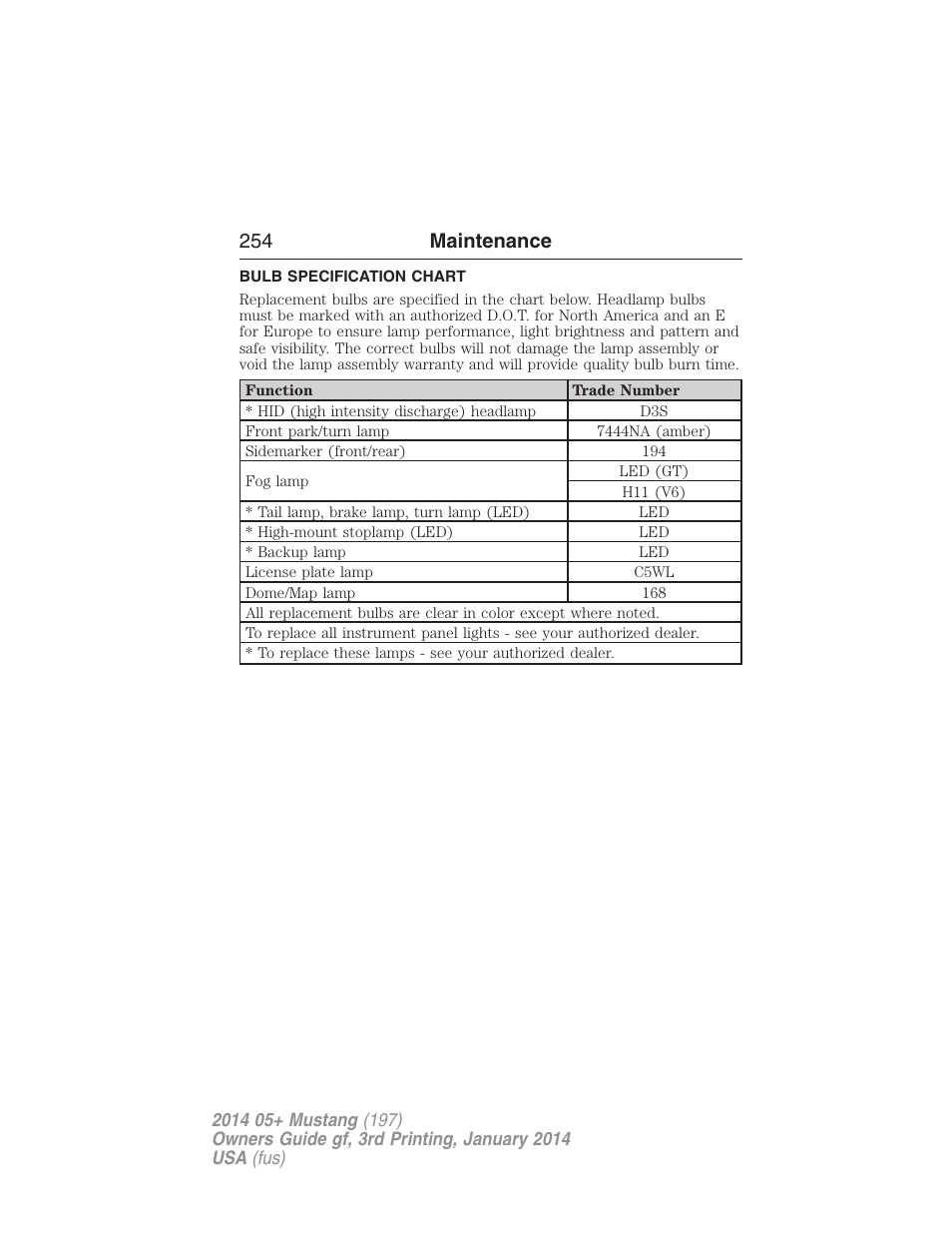 Bulb specification chart, 254 maintenance | FORD 2014 Mustang v.3 User Manual | Page 255 / 463