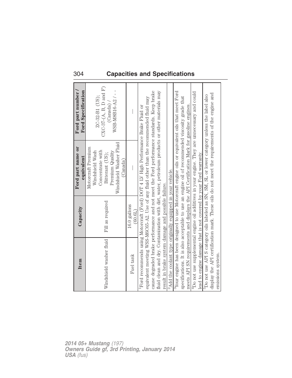 304 capacities and specifications | FORD 2014 Mustang v.3 User Manual | Page 305 / 463