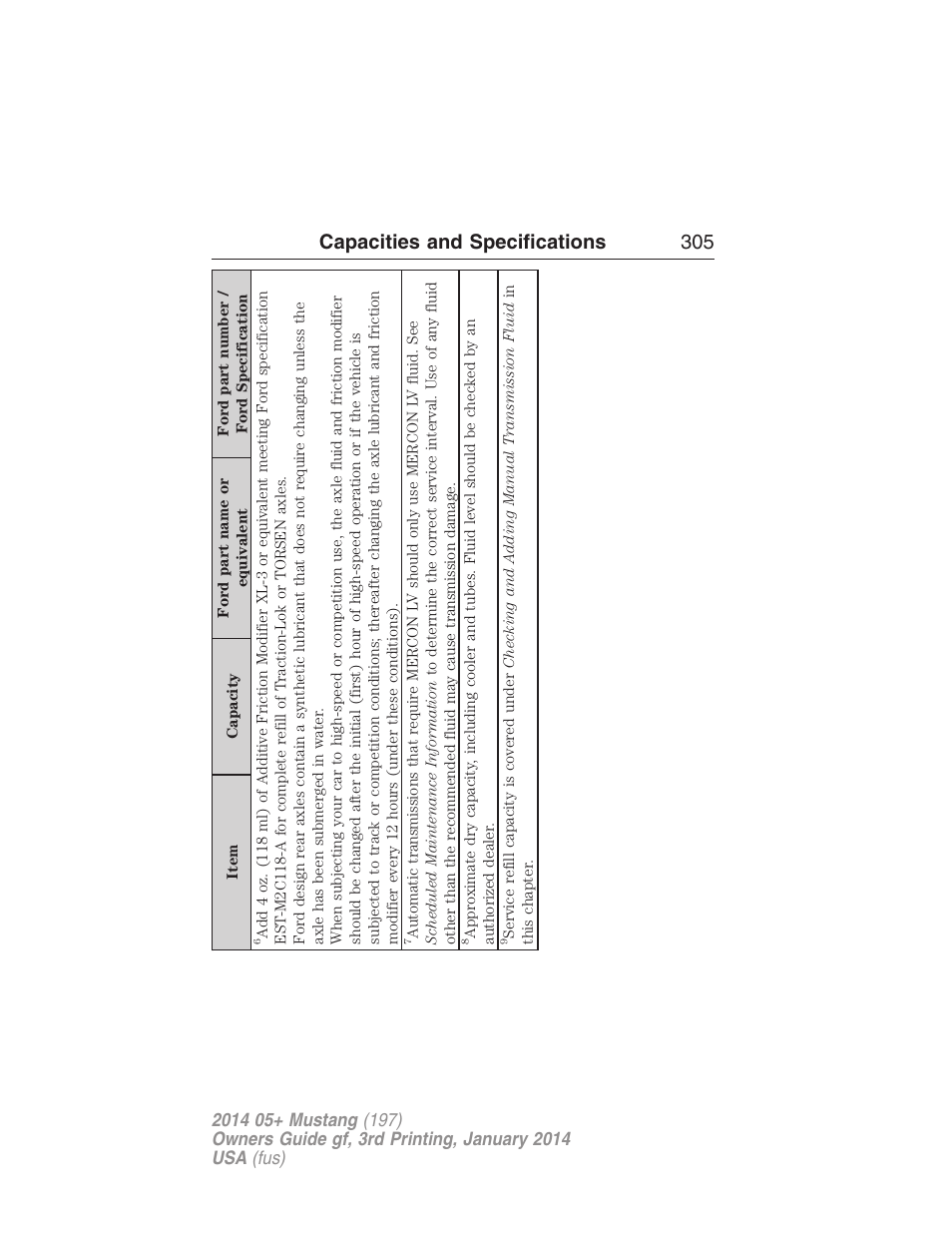 Capacities and specifications 305 | FORD 2014 Mustang v.3 User Manual | Page 306 / 463
