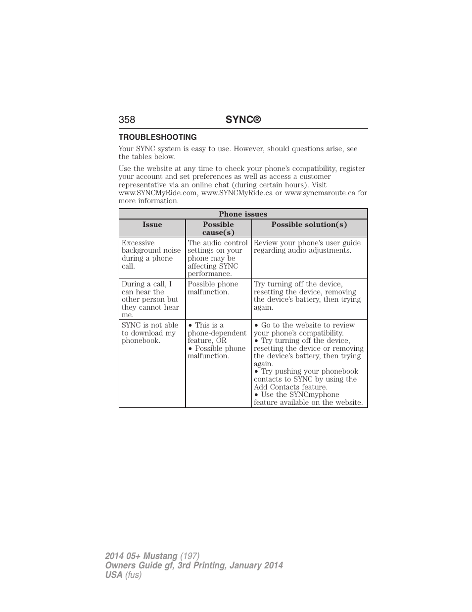 Troubleshooting, 358 sync | FORD 2014 Mustang v.3 User Manual | Page 359 / 463