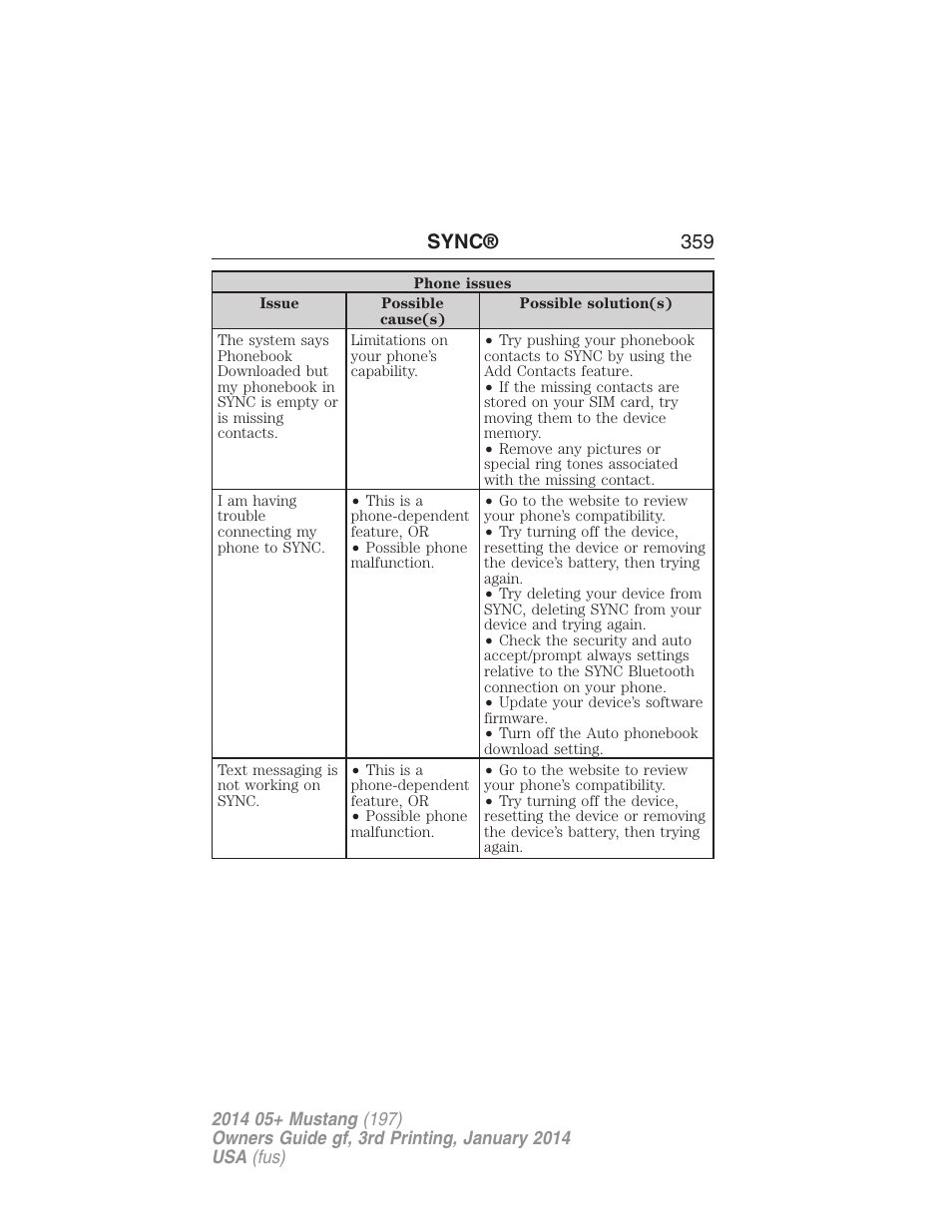 Sync® 359 | FORD 2014 Mustang v.3 User Manual | Page 360 / 463