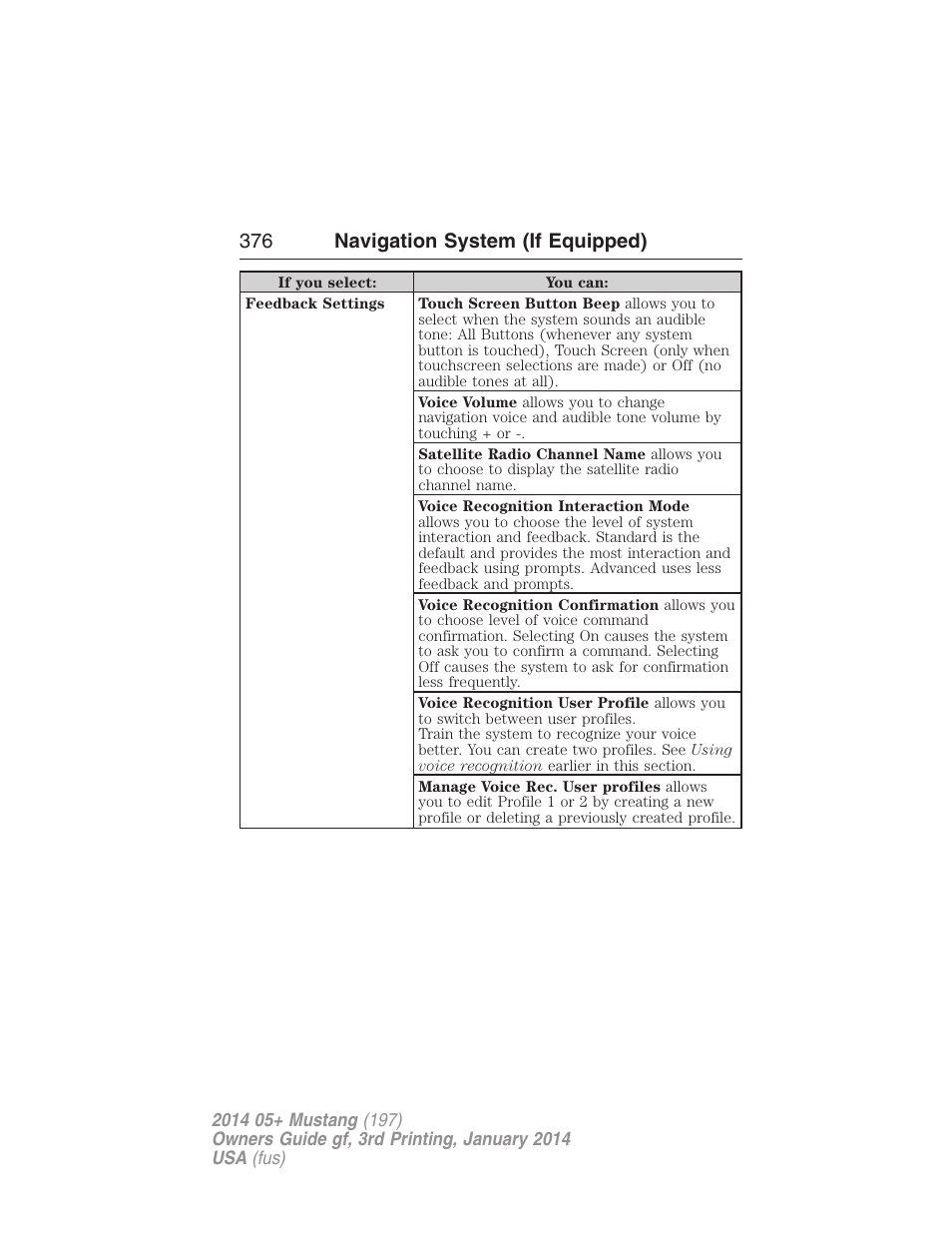376 navigation system (if equipped) | FORD 2014 Mustang v.3 User Manual | Page 377 / 463