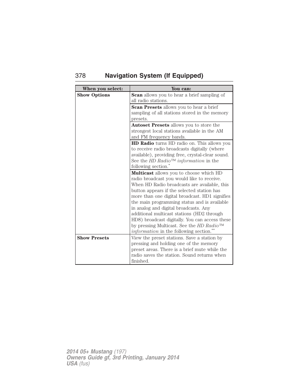 378 navigation system (if equipped) | FORD 2014 Mustang v.3 User Manual | Page 379 / 463