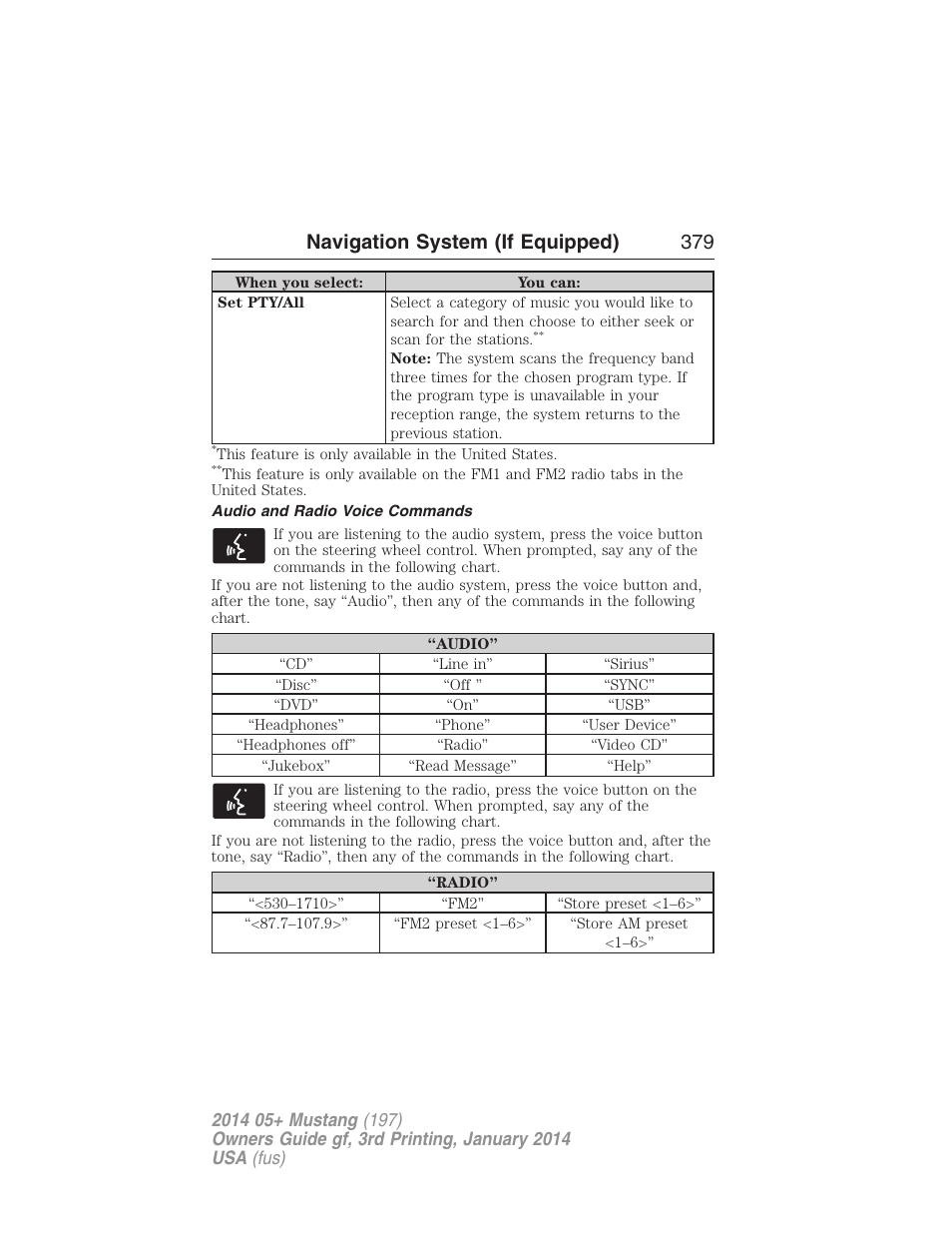 Audio and radio voice commands, Navigation system (if equipped) 379 | FORD 2014 Mustang v.3 User Manual | Page 380 / 463