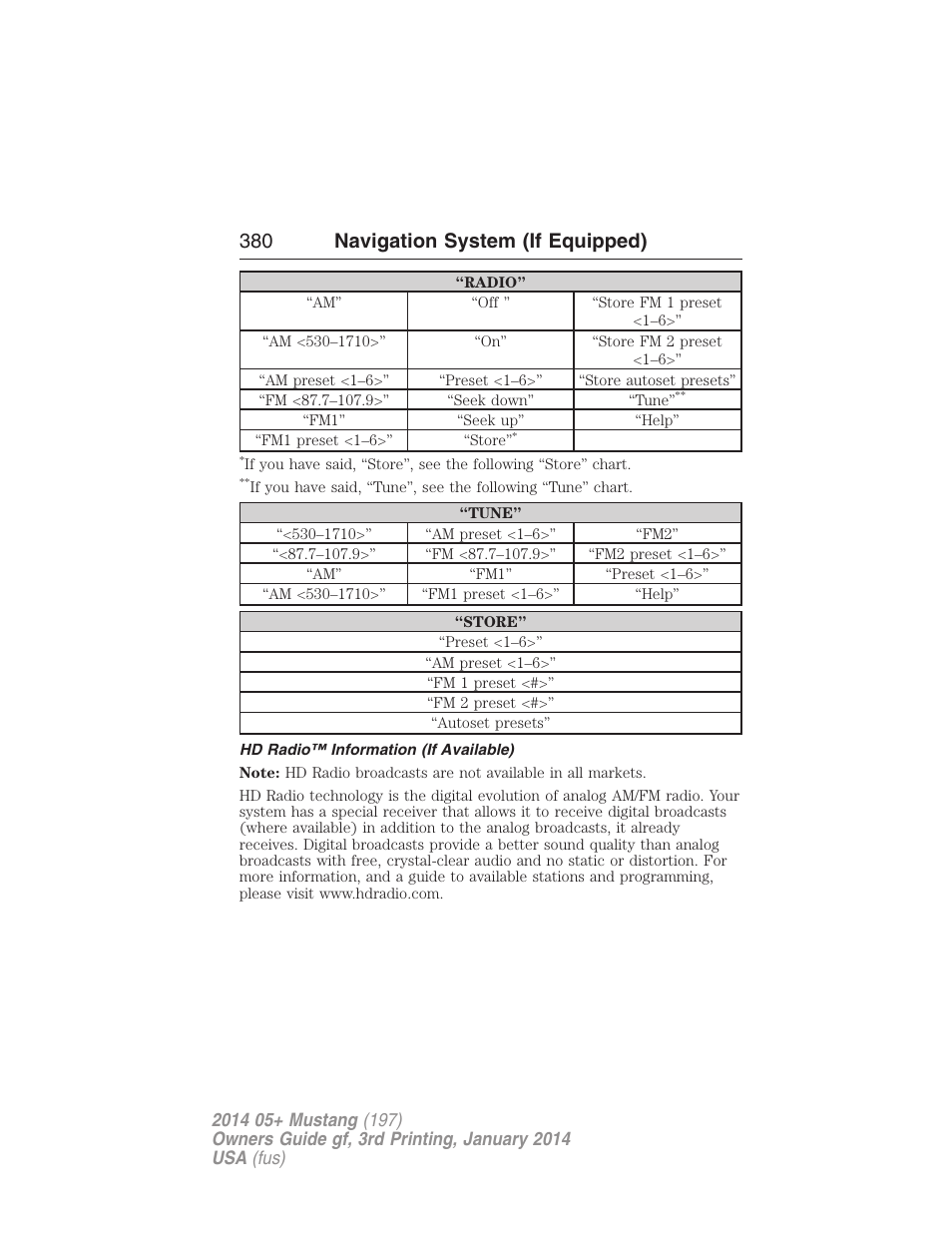 Hd radio™ information (if available), 380 navigation system (if equipped) | FORD 2014 Mustang v.3 User Manual | Page 381 / 463