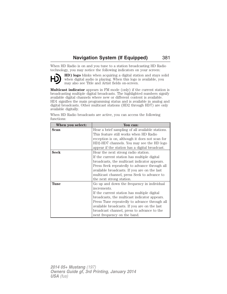 Navigation system (if equipped) 381 | FORD 2014 Mustang v.3 User Manual | Page 382 / 463