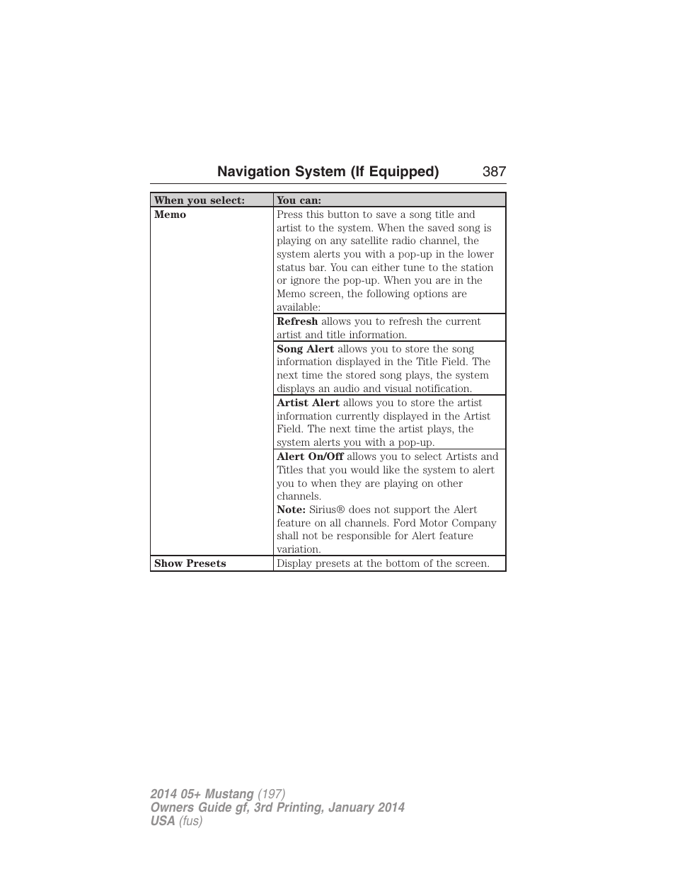 Navigation system (if equipped) 387 | FORD 2014 Mustang v.3 User Manual | Page 388 / 463
