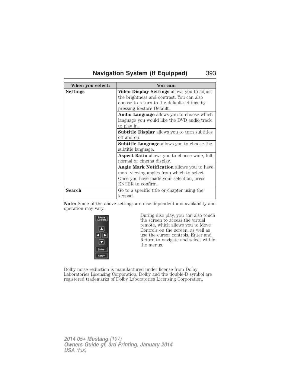Navigation system (if equipped) 393 | FORD 2014 Mustang v.3 User Manual | Page 394 / 463