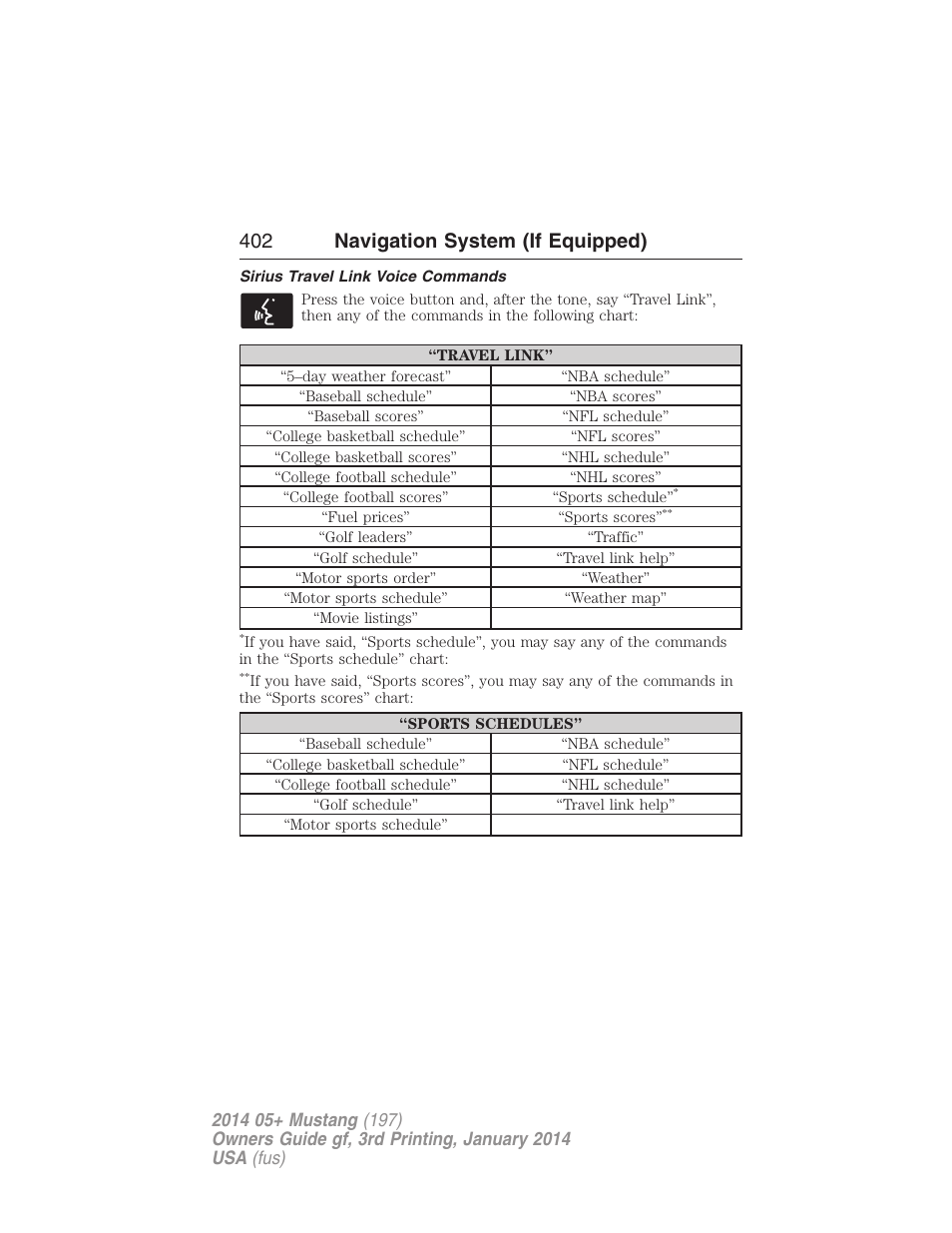 Sirius travel link voice commands, 402 navigation system (if equipped) | FORD 2014 Mustang v.3 User Manual | Page 403 / 463