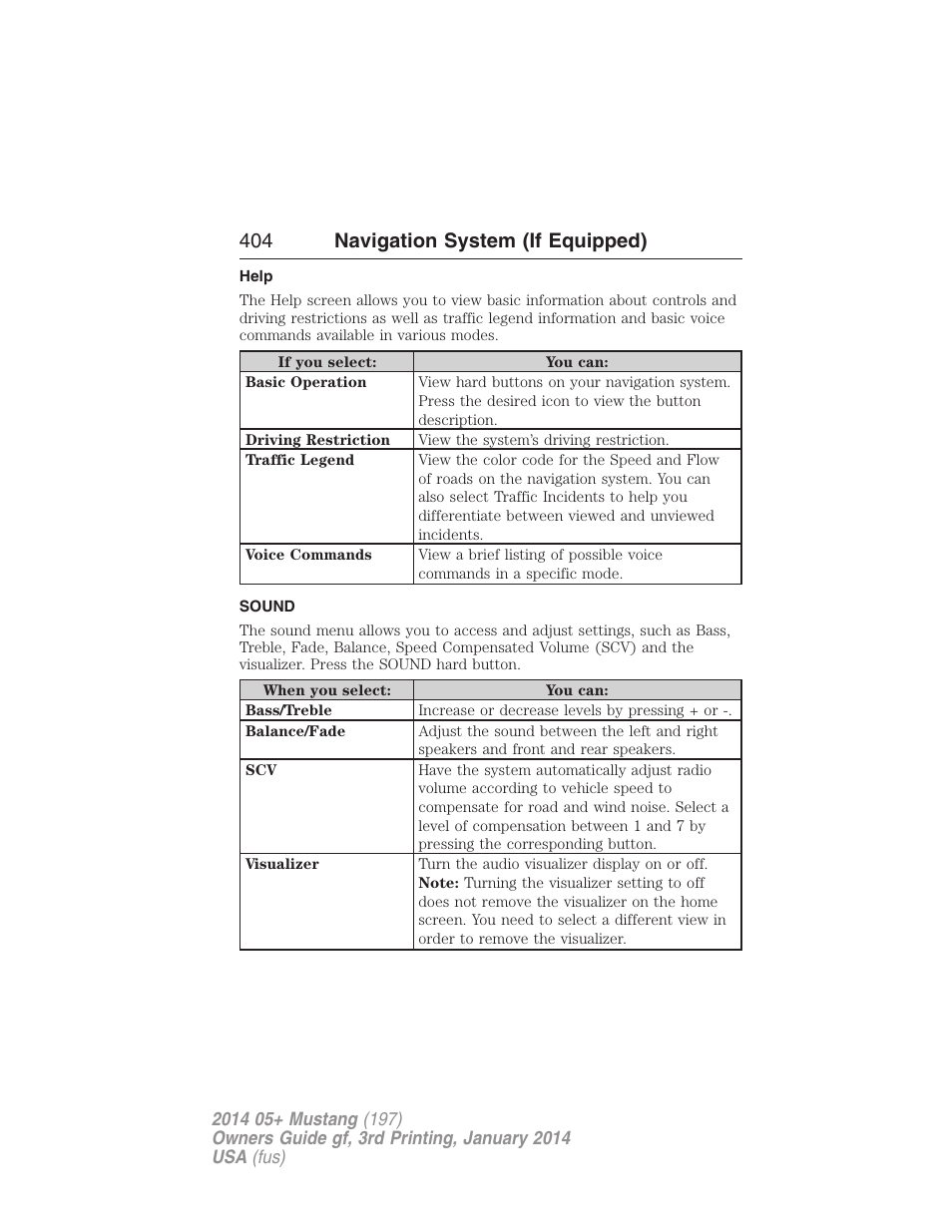 Help, Sound, Accessing the help screen | 404 navigation system (if equipped) | FORD 2014 Mustang v.3 User Manual | Page 405 / 463