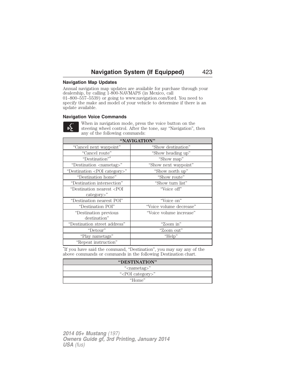 Navigation map updates, Navigation voice commands, Navigation system (if equipped) 423 | FORD 2014 Mustang v.3 User Manual | Page 424 / 463