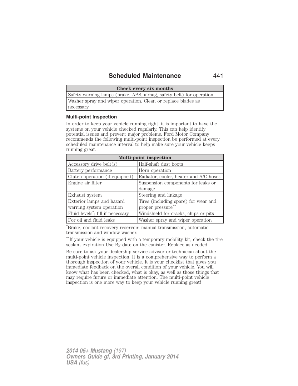 Multi-point inspection, Scheduled maintenance 441 | FORD 2014 Mustang v.3 User Manual | Page 442 / 463