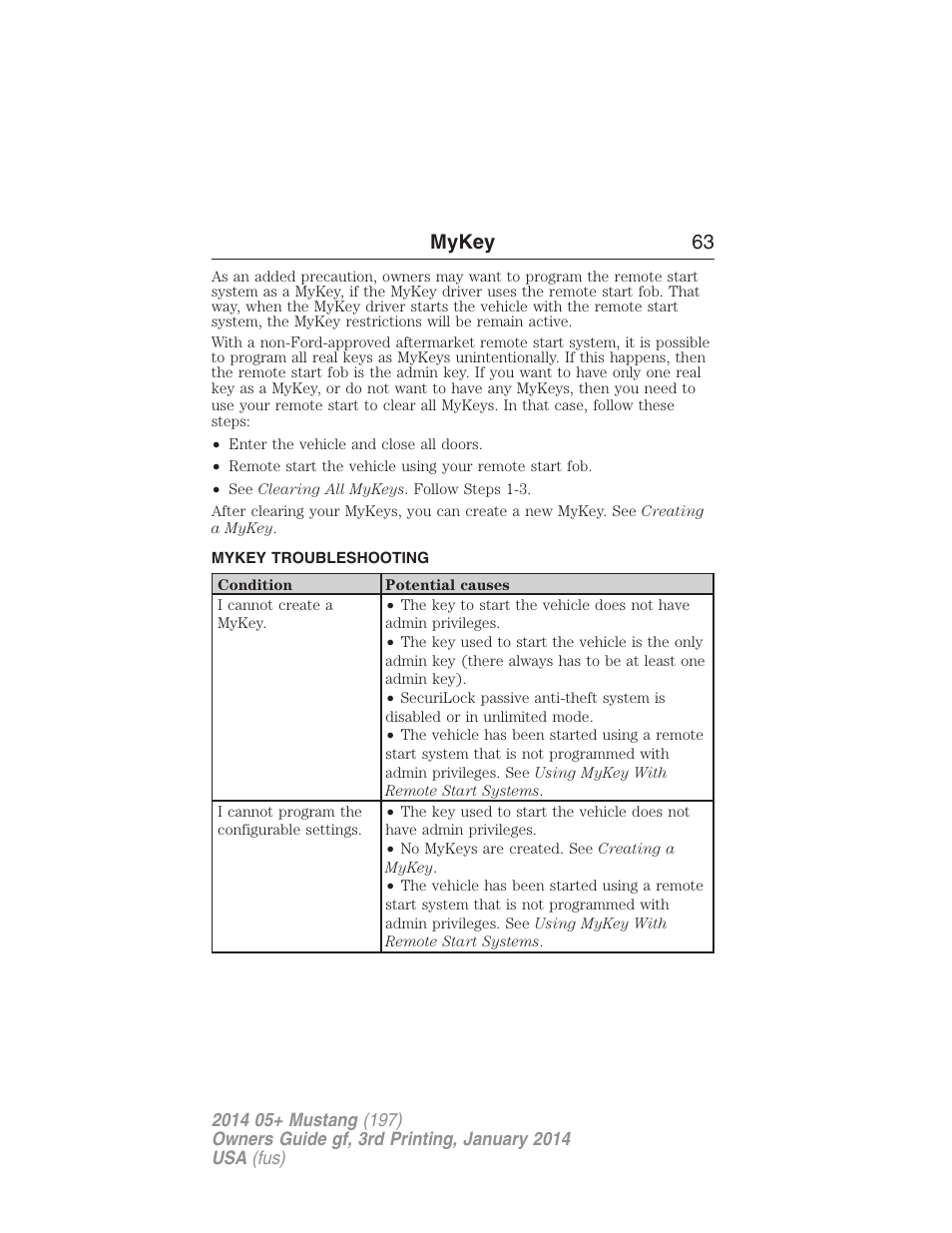 Mykey troubleshooting, Troubleshooting, mykey, Mykey 63 | FORD 2014 Mustang v.3 User Manual | Page 64 / 463
