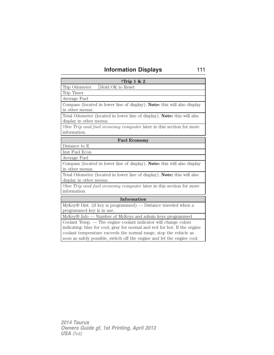 Information displays 111 | FORD 2014 Taurus v.1 User Manual | Page 112 / 550