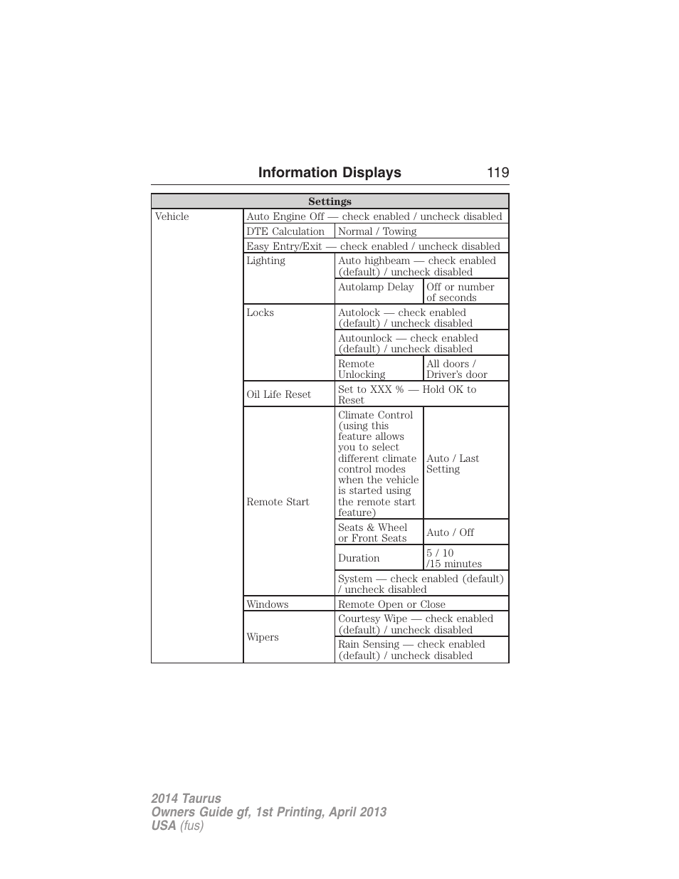 Information displays 119 | FORD 2014 Taurus v.1 User Manual | Page 120 / 550
