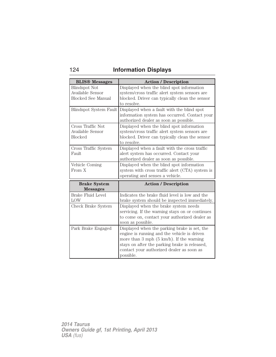 124 information displays | FORD 2014 Taurus v.1 User Manual | Page 125 / 550