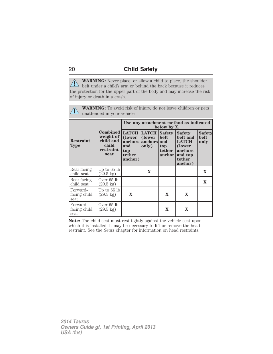 20 child safety | FORD 2014 Taurus v.1 User Manual | Page 21 / 550
