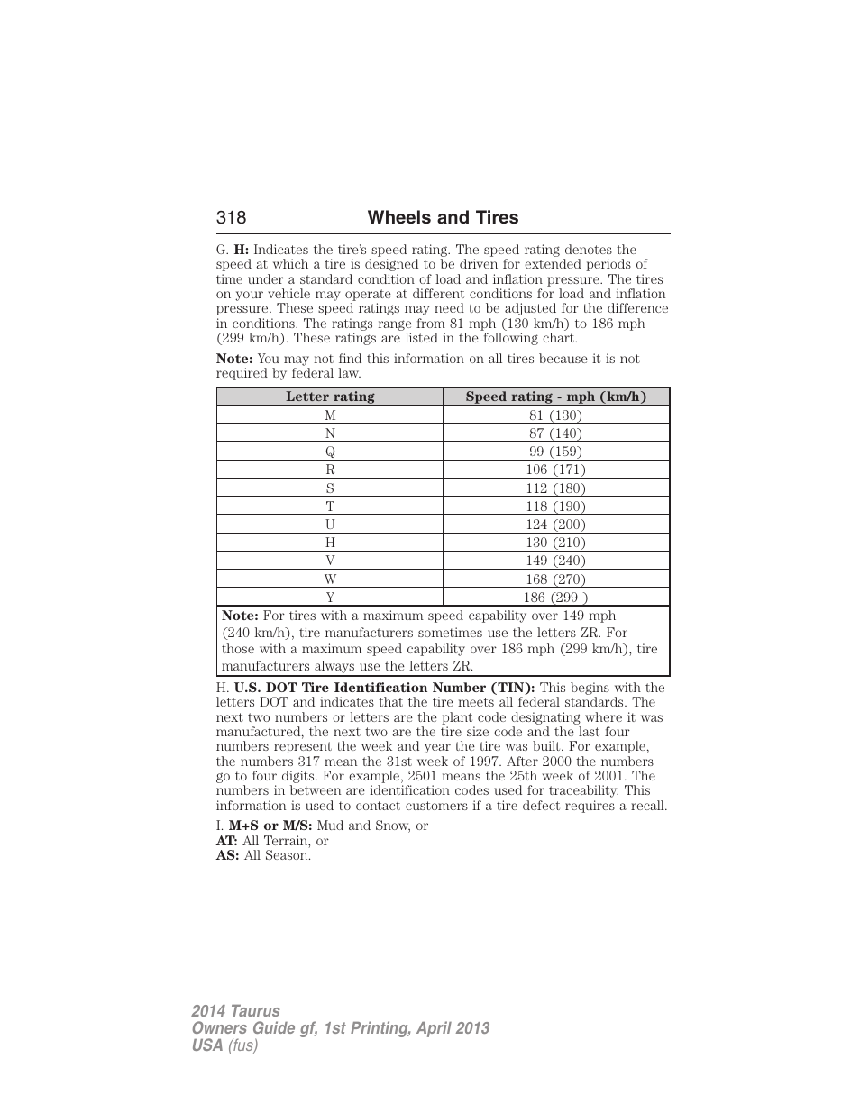 318 wheels and tires | FORD 2014 Taurus v.1 User Manual | Page 319 / 550