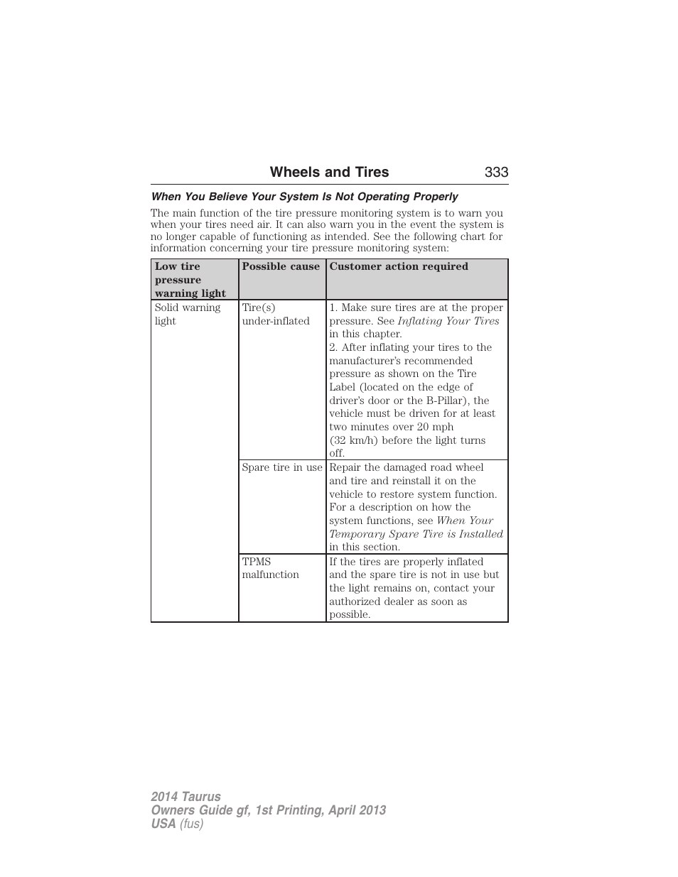 Wheels and tires 333 | FORD 2014 Taurus v.1 User Manual | Page 334 / 550