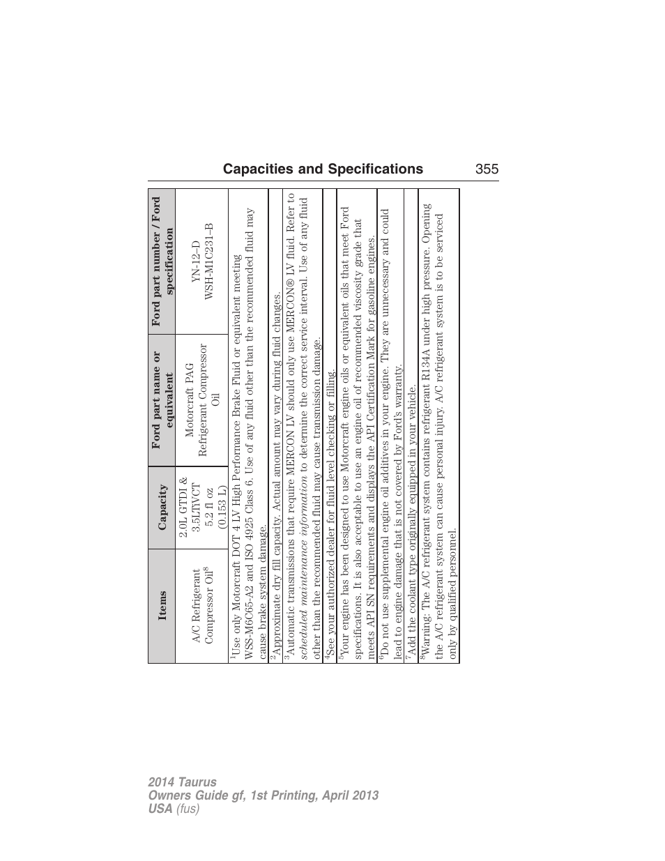 Capacities and specifications 355 | FORD 2014 Taurus v.1 User Manual | Page 356 / 550