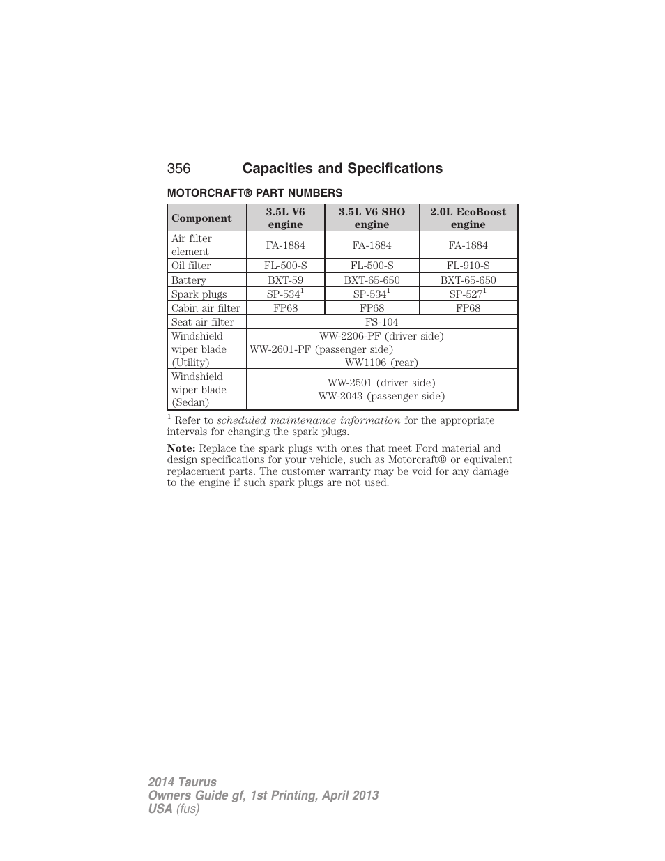 Motorcraft® part numbers, Part numbers, 356 capacities and specifications | FORD 2014 Taurus v.1 User Manual | Page 357 / 550