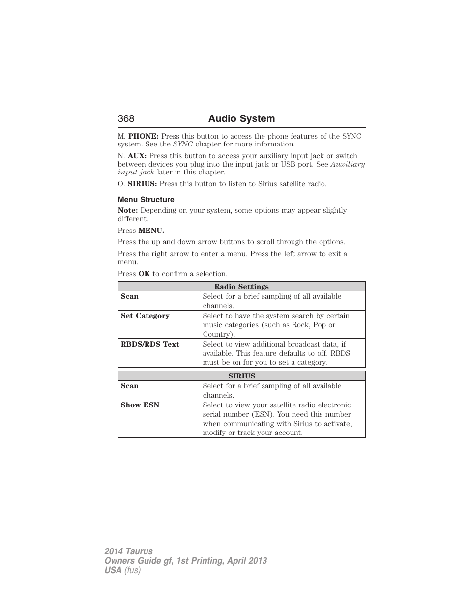 Menu structure, 368 audio system | FORD 2014 Taurus v.1 User Manual | Page 369 / 550
