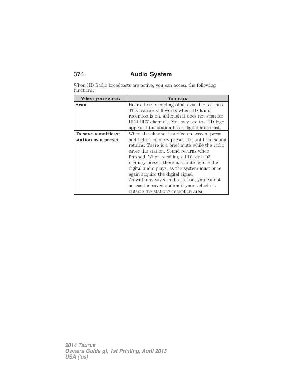 374 audio system | FORD 2014 Taurus v.1 User Manual | Page 375 / 550