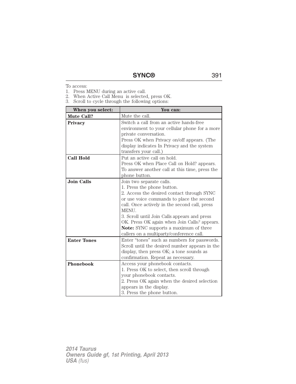 Sync® 391 | FORD 2014 Taurus v.1 User Manual | Page 392 / 550