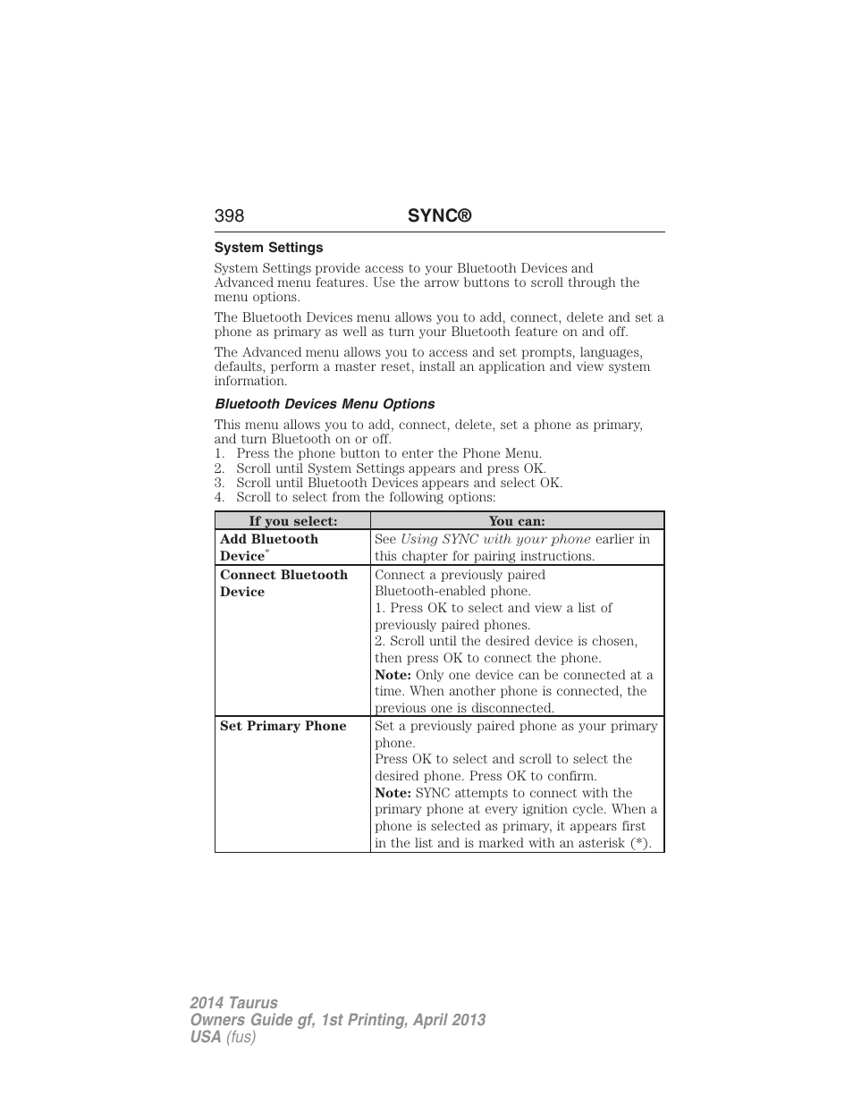 System settings, Bluetooth devices menu options, 398 sync | FORD 2014 Taurus v.1 User Manual | Page 399 / 550