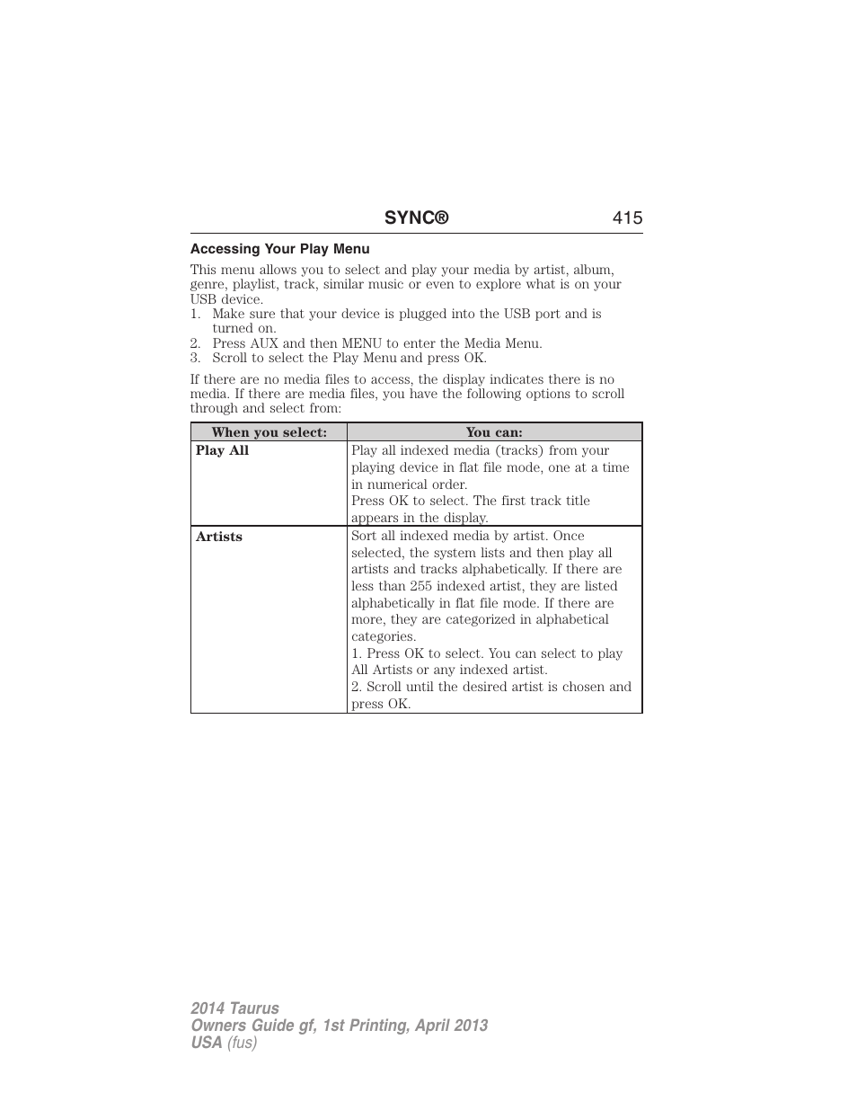 Accessing your play menu, Sync® 415 | FORD 2014 Taurus v.1 User Manual | Page 416 / 550