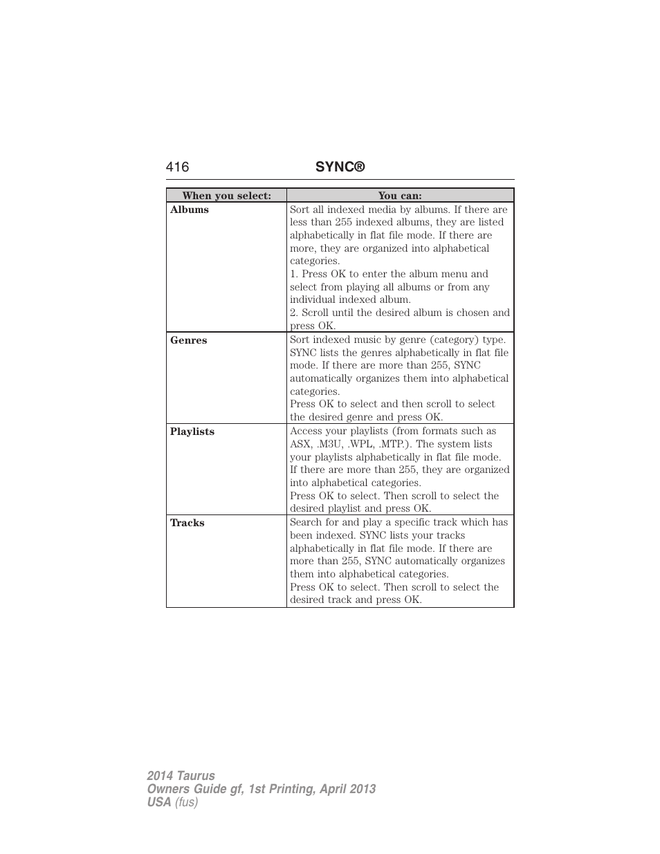 416 sync | FORD 2014 Taurus v.1 User Manual | Page 417 / 550