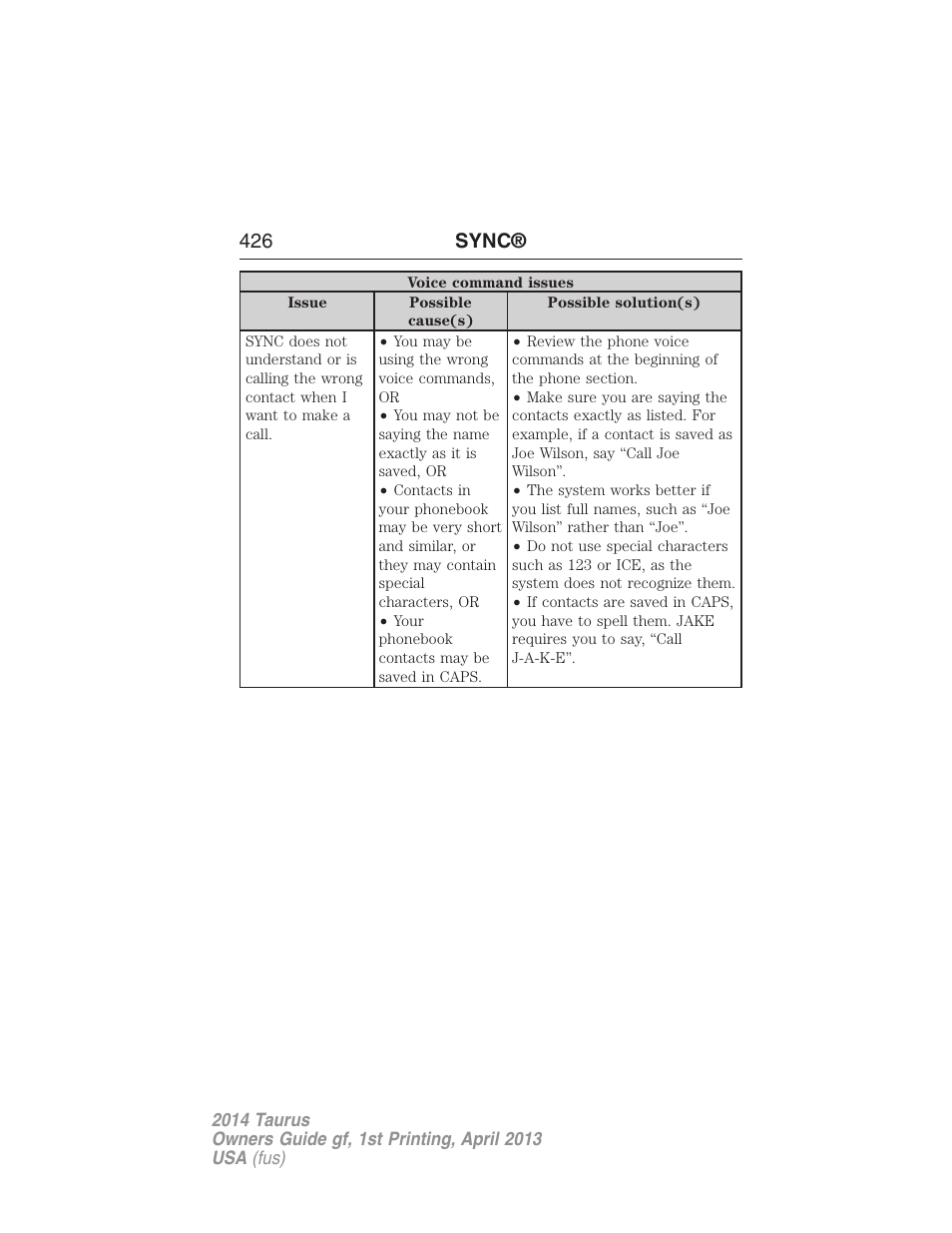 426 sync | FORD 2014 Taurus v.1 User Manual | Page 427 / 550