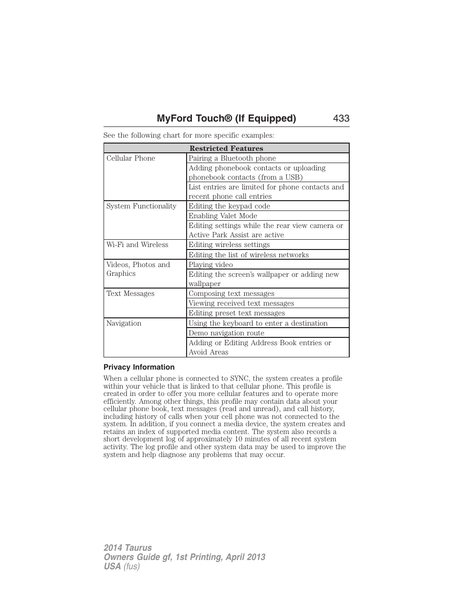 Privacy information, Myford touch® (if equipped) 433 | FORD 2014 Taurus v.1 User Manual | Page 434 / 550