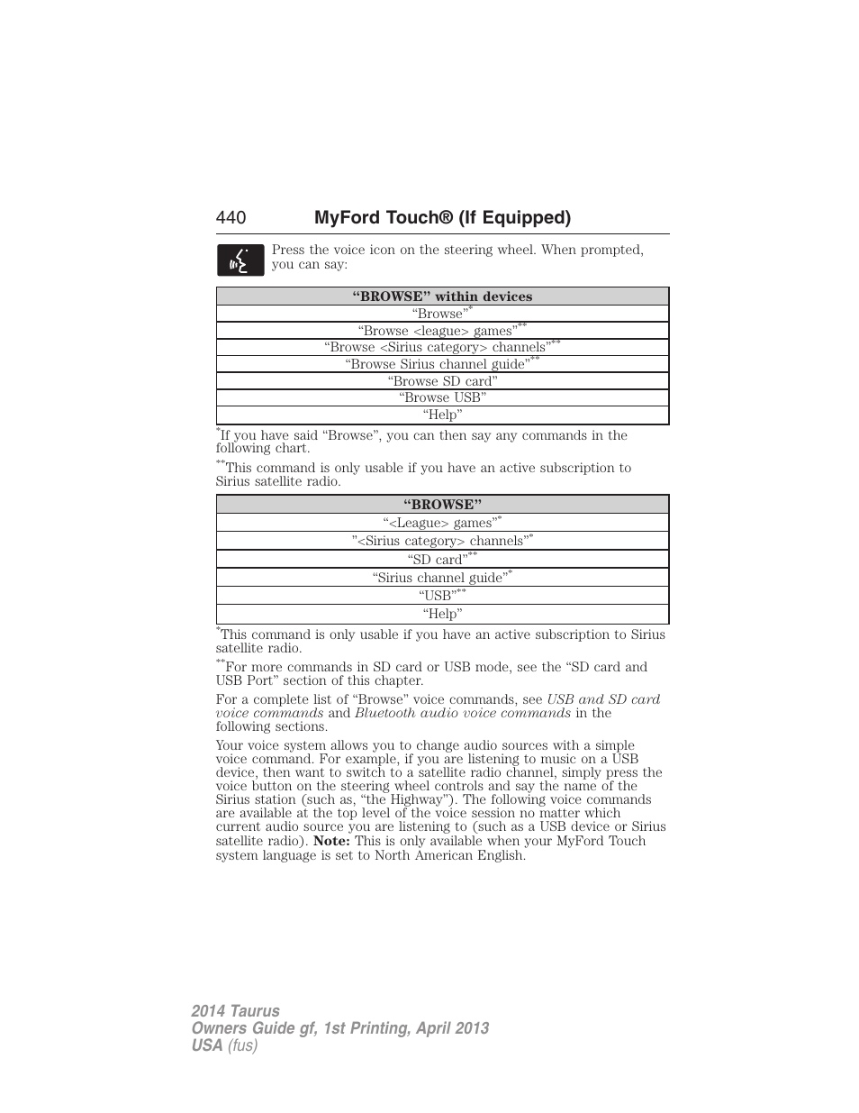 440 myford touch® (if equipped) | FORD 2014 Taurus v.1 User Manual | Page 441 / 550