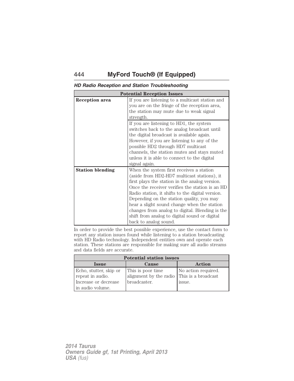 Hd radio reception and station troubleshooting, 444 myford touch® (if equipped) | FORD 2014 Taurus v.1 User Manual | Page 445 / 550