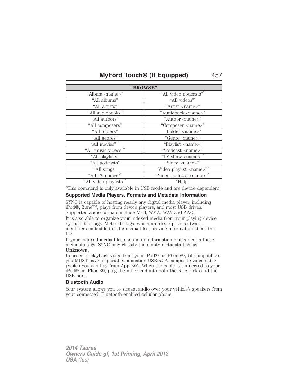 Bluetooth audio, Myford touch® (if equipped) 457 | FORD 2014 Taurus v.1 User Manual | Page 458 / 550