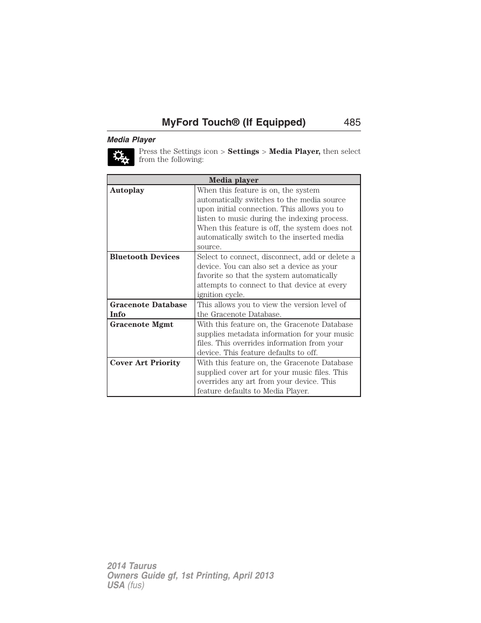 Media player, Myford touch® (if equipped) 485 | FORD 2014 Taurus v.1 User Manual | Page 486 / 550