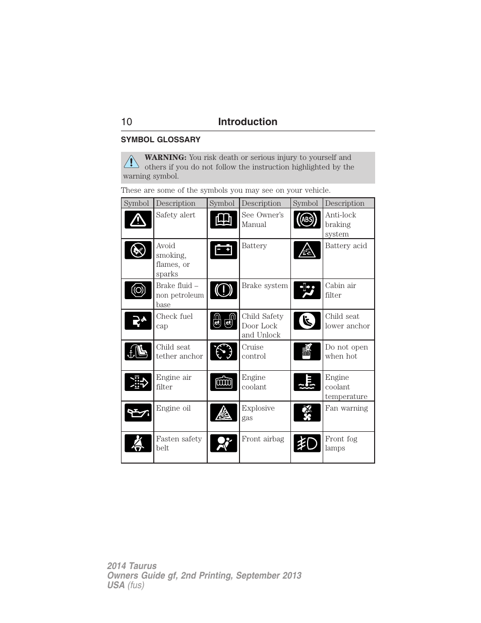 Symbol glossary, 10 introduction | FORD 2014 Taurus v.2 User Manual | Page 11 / 554