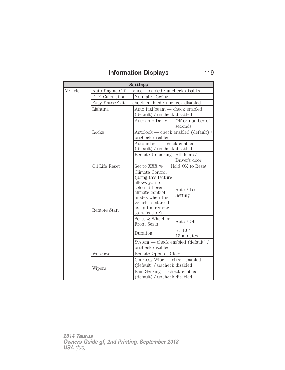 Information displays 119 | FORD 2014 Taurus v.2 User Manual | Page 120 / 554