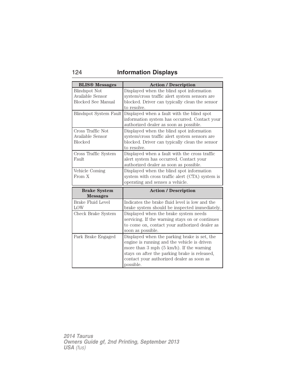 124 information displays | FORD 2014 Taurus v.2 User Manual | Page 125 / 554