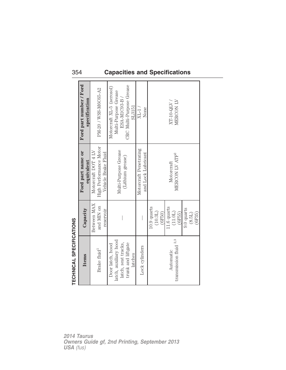Technical specifications, 354 capacities and specifications | FORD 2014 Taurus v.2 User Manual | Page 355 / 554